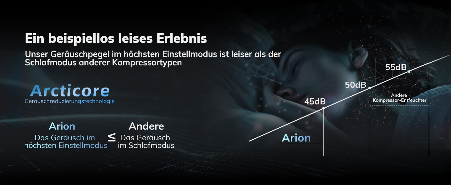 Електричний осушувач повітря AEOCKY 25 л/добу, 200 м³ (50 м²), з відведенням води, для підвалу, пральні, спальні, ванної кімнати (білий)