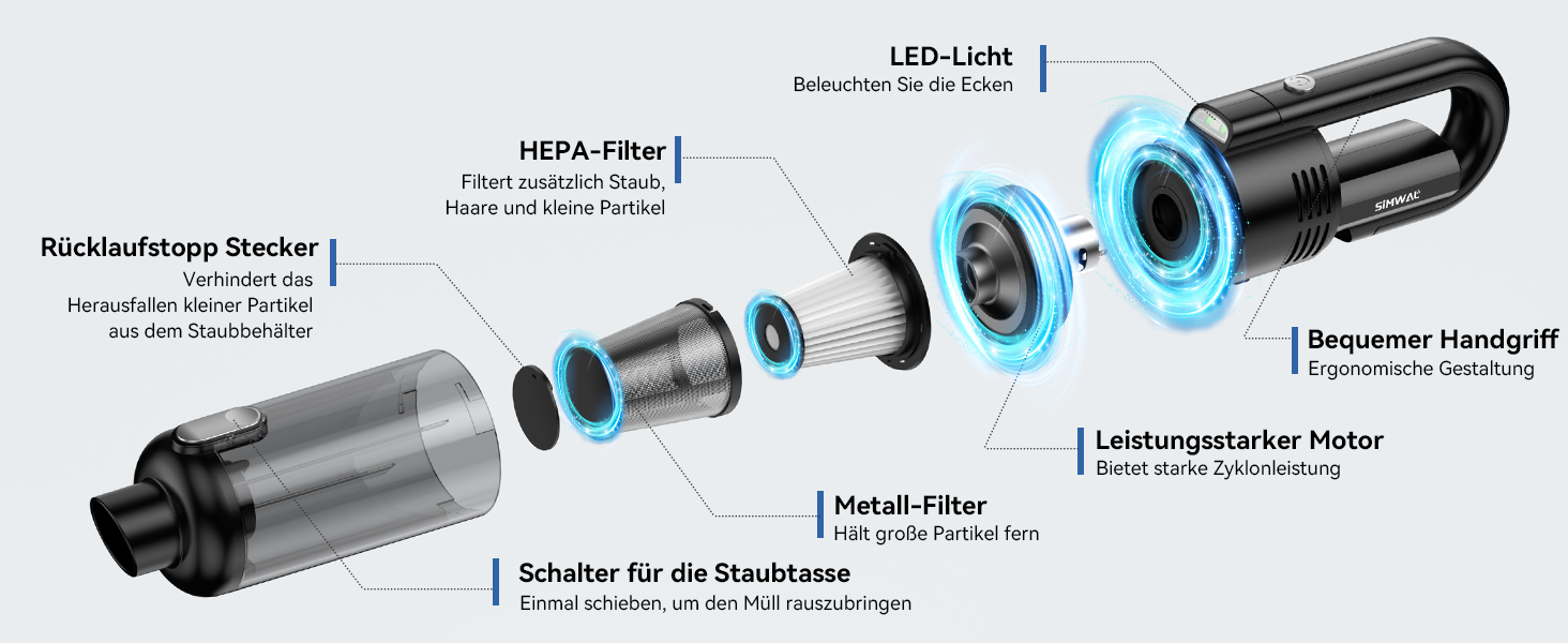 Автомобільний ручний пилосос SIMWAL Акумуляторний - 9500PA Сильний портативний міні-пилосос - 30 хв роботи USB-акумуляторний автомобільний пилосос з фільтром HEPA, який можна мити Світлодіодне освітлення для дому, кухні, офісу (чорний)