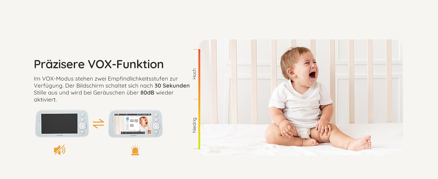 Відеоняня JolyWell з камерою та додатком, 5