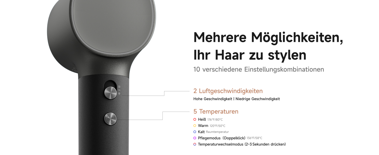 Фен для волосся Laifen Neo Special з безщітковим двигуном 110 000 об/хв, іонізацією 200 млн негативних іонів та інтелектуальним контролем температури, 2 магнітні насадки, колір Starlight Black