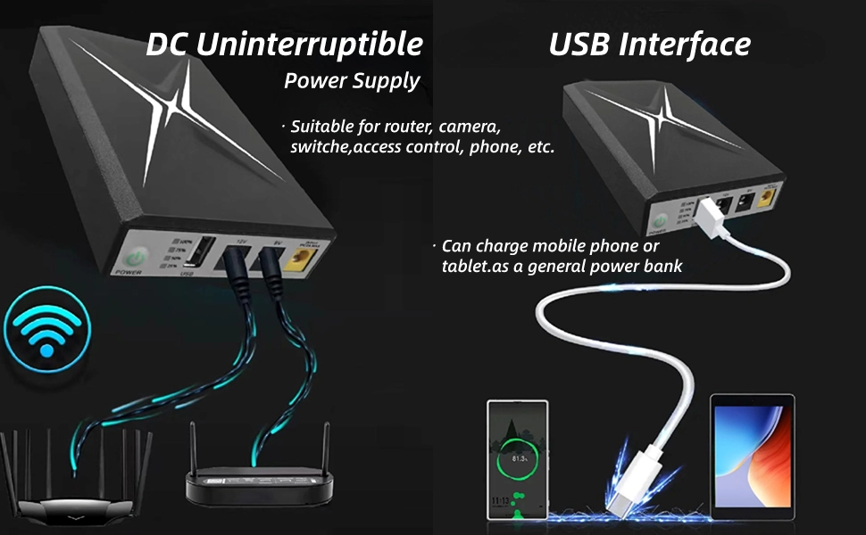 Джерело безперебійного живлення високої ємності, компактна система ДБЖ для роутера та Wi-Fi камери, ємність 8800 мАг, 2 способи введення. Живлення