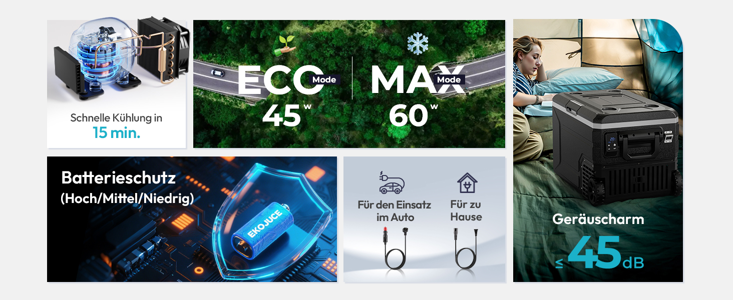 Автомобільний компресорний холодильник EUHOMY 64л з Wi-Fi, -20℃~20℃, 12/24V/220V: для кемпінгу, подорожей, риболовлі