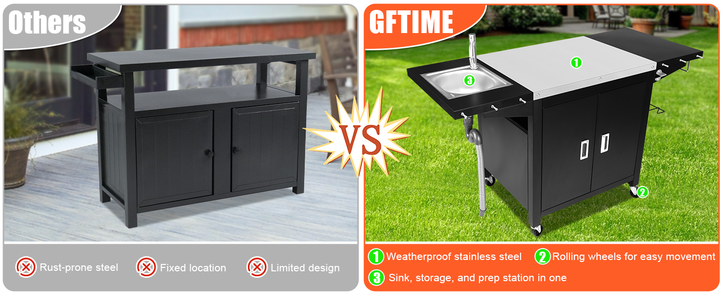 Гриль-вогн на колесах GFTIME: мобільний стіл для піци з нержавіючої сталі, кухонний острів з шафкою та полицями, 154 x 63 x 89 см