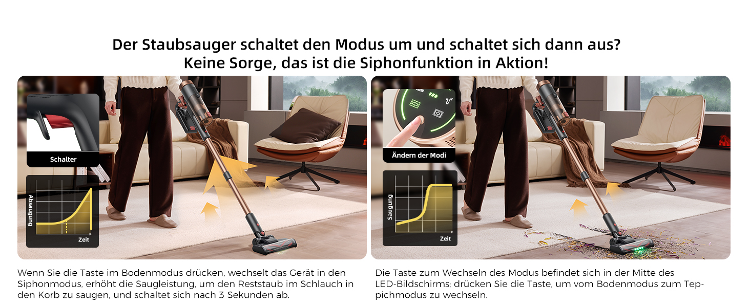 Бездротовий пилосос Proscenic P11 Ultra: потужний, легкий, з акумулятором 50 хв, сенсорний екран, анти-намотування, для дому та авто