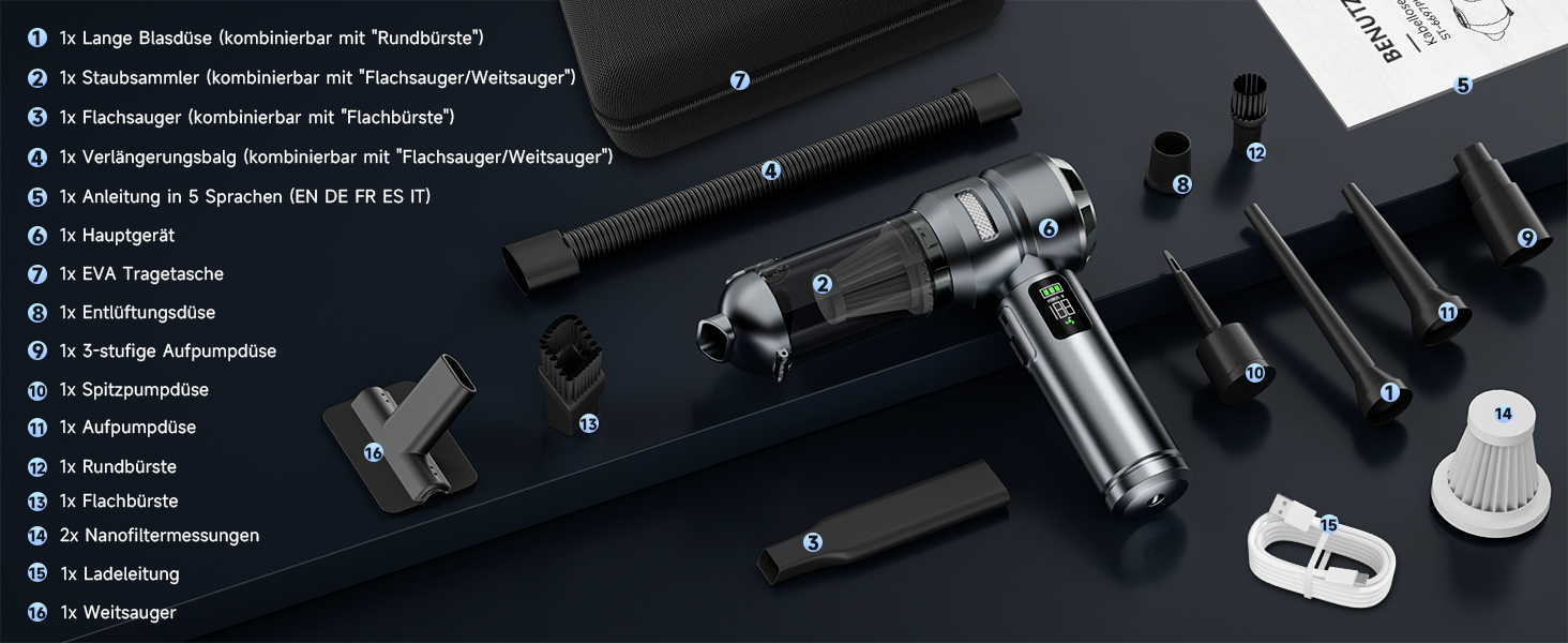 Акумуляторний ручний пилосос 24000Па для авто та дому, бездротовий міні-пилосос з функцією повітряного насоса та обдуву, 6000mAh, сріблясто-фіолетовий