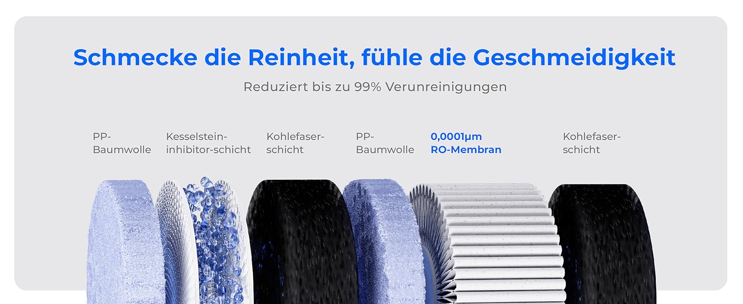 Система зворотного осмосу Waterdrop CoreRO для встановлення на стільницю з миттєвим гарячим водопостачанням, 5 температурних опцій, 6-ступенева фільтрація, 3:1 чиста вода до відпрацювання, зменшує PFAS, без встановлення, WD-C1H
