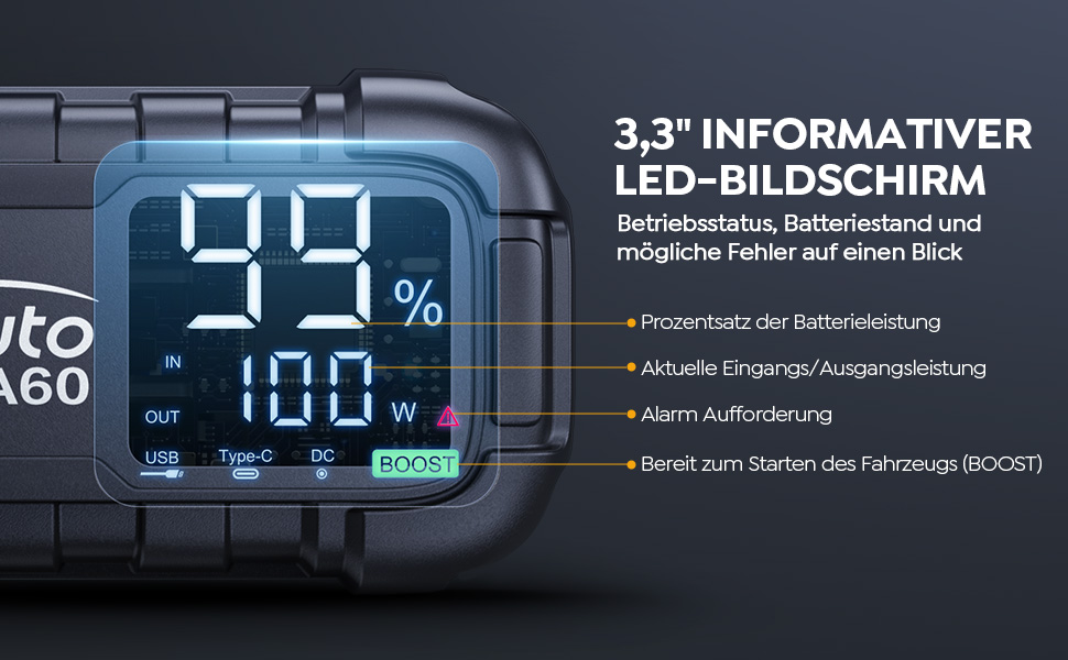 Бустер для автомобіля YaberAuto 8000A, пусковий пристрій Powerbank 26800mAh, 65W USB-C PD, для бензинових та дизельних двигунів до 12.0л, з ліхтарем 600 Лм