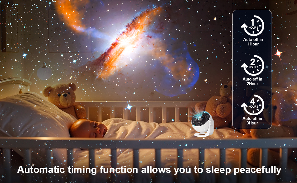 Проєктор зоряного неба Sternenhimmel 13 в 1: Галактика, Астронавт, Планетарій для декору кімнати, подарунок дітям та дорослим - Чорний (Білий-про)