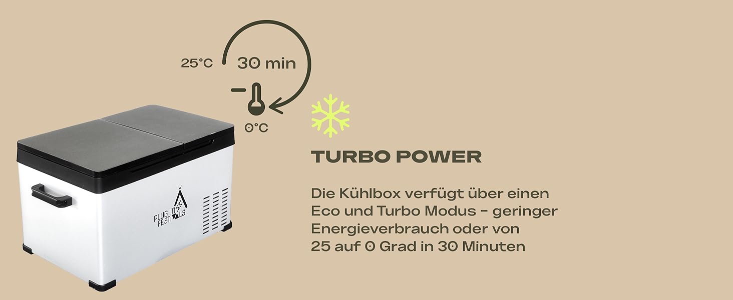 Електрична термохолодильник Plug In Festivals DUAL Ice Cube 23L з компресором -120°C, 12V/230V, App-керування, для авто та кемпінгу