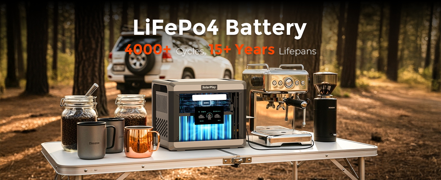 Портативна електростанція SolarPlay Q2501 з сонячною панеллю 200W, 2500W, 2304Wh LiFePO4, AC/USB порти, швидка зарядка, 12V вихід, для кемпінгу, RV, надзвичайних ситуацій