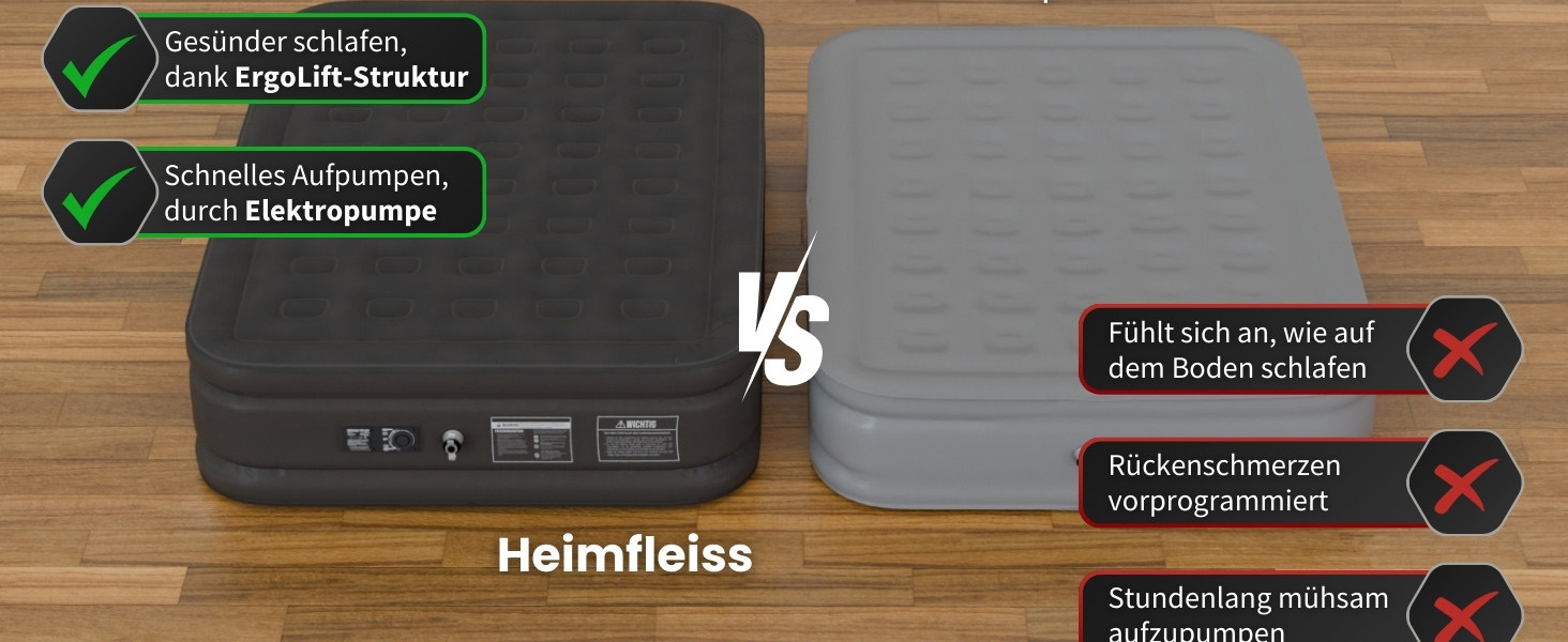 Надувний матрац самонадувний Heimfleiss® Premium 100x200 см | Матрац для гостей та кемпінгу | З насосом (2 особи, Чорний)