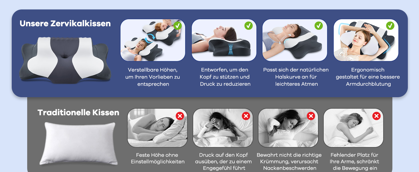 Подушка для сну DONAMA з Memory Foam: ортопедична подушка для шиї та голови для сну на боці, спині та животі з чохлом