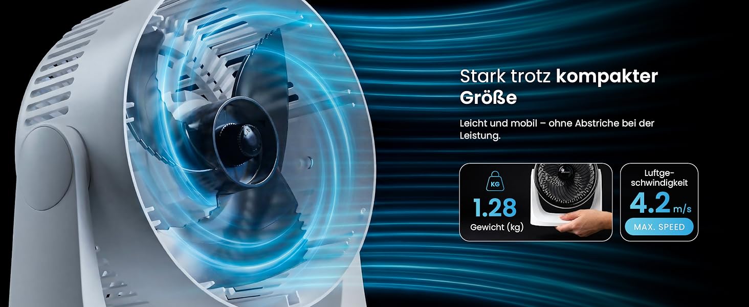 Вентилятор настільний Pro Breeze AirFlo Mini – Тихий турбо-вентилятор з 3 швидкостями, нахилом 90° та потужним потоком повітря до 4,2 м/с, компактний для офісу, спальні та робочого столу, білий