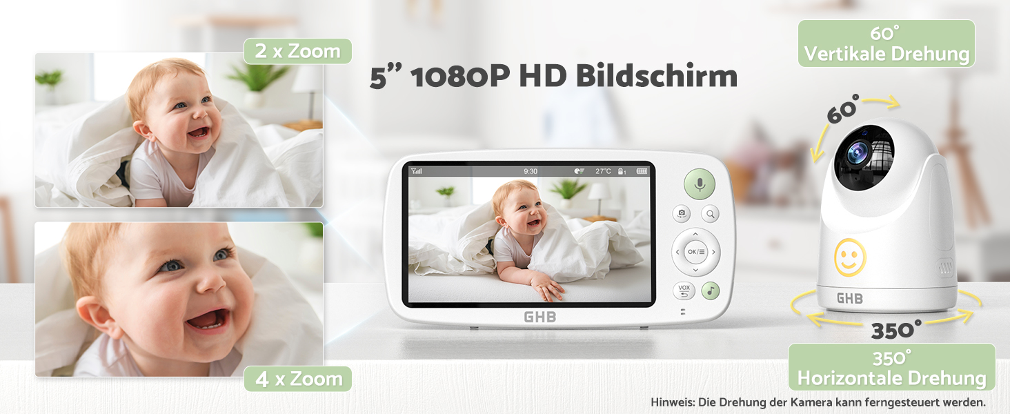 Відеоняня GHB з камерою 5