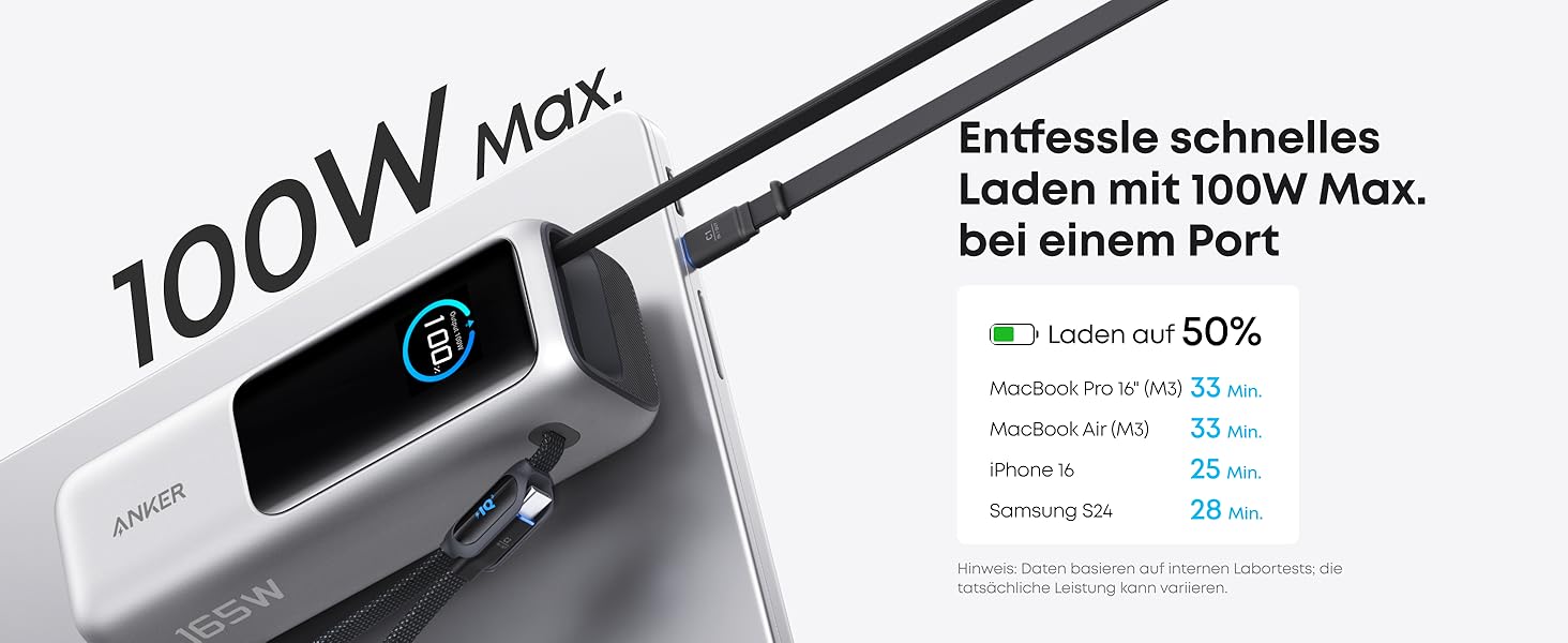 Powerbank Anker 25000mAh з 3 USB-C портами 100W, вбудований кабель, для iPhone, MacBook, Samsung та інших пристроїв (Срібний)