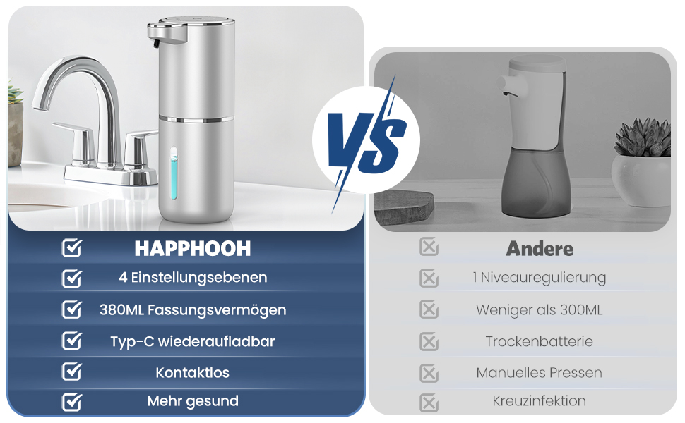 Автоматичний дозатор мила, 380 мл, електричний, з датчиком, USB, водонепроникний IPX5, для кухні, ванної кімнати, школи, готелю (сріблястий, піна)