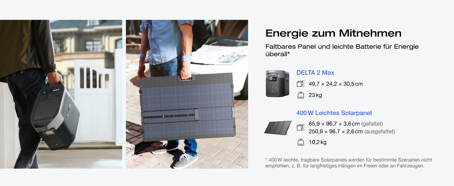 Портативна зарядна станція EcoFlow DELTA 2 Max, 2048 Вт·год, потужність 3000 Вт (з 2 додатковими акумуляторами по 400 Вт)