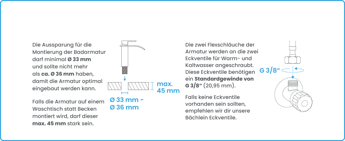 Змішувач для ванної кімнати Bächlein Tamina з водоспадним дизайном, однозахватний, антрацит, з монтажним комплектом