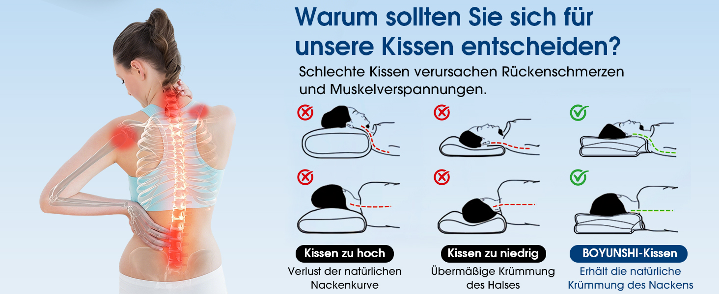 Ортопедична подушка для шиї 