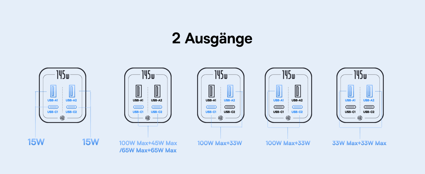 Powerbank Baseus EnerGeek 145W 20800mAh з 2x USB-C PD 3.0 (100W) для ноутбуків, MacBook, iPhone, Samsung, SteamDeck, Digital Display
