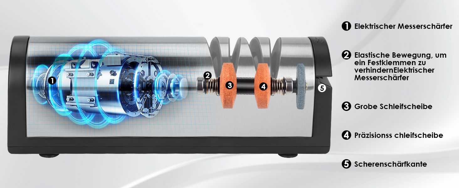 Електричний заточувач для ножів 3 в 1 з алмазним напилком для кухонних ножів, ножиць та топориків