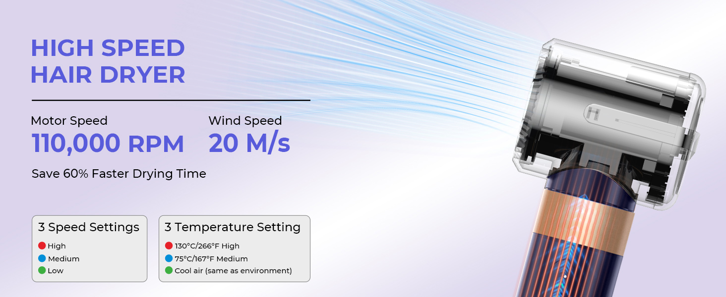UKLISS Airstyler Pro 7-в-1: Фен-щітка з дифузором, 1400 Вт, 110000 об/хв для сушіння, завивки та випрямлення волосся (фіолетовий)