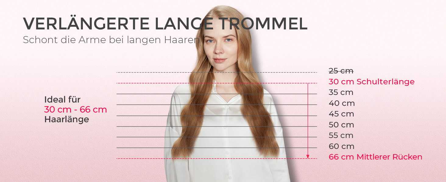 Автоматичний локон TYMO CURLPRO - локон для створення хвиль, діаметр 25 мм, 3 температурні режими, захист від перегріву