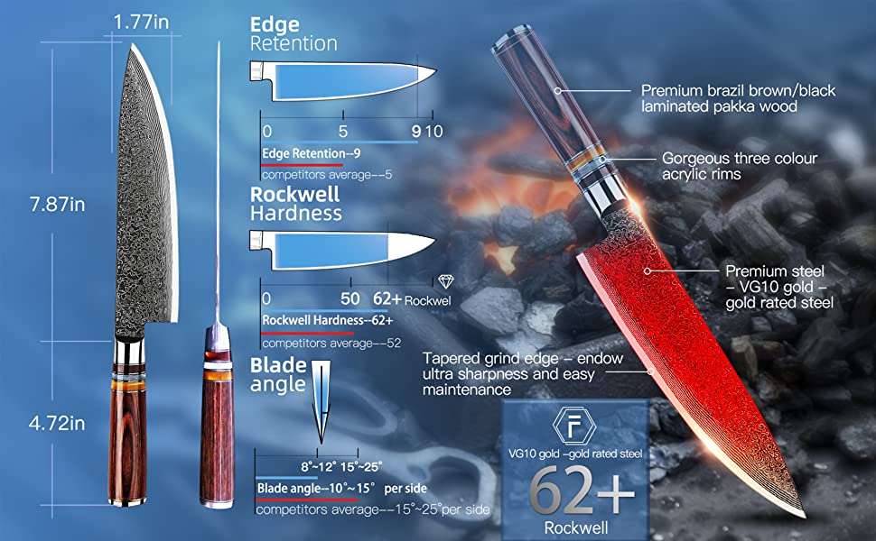 Японський кухонний ніж FANTECK Gyuto з дамаської сталі 20 см (67 шарів VG-10) з дерев'яною ручкою, професійний ніж для кухні, подарункова коробка