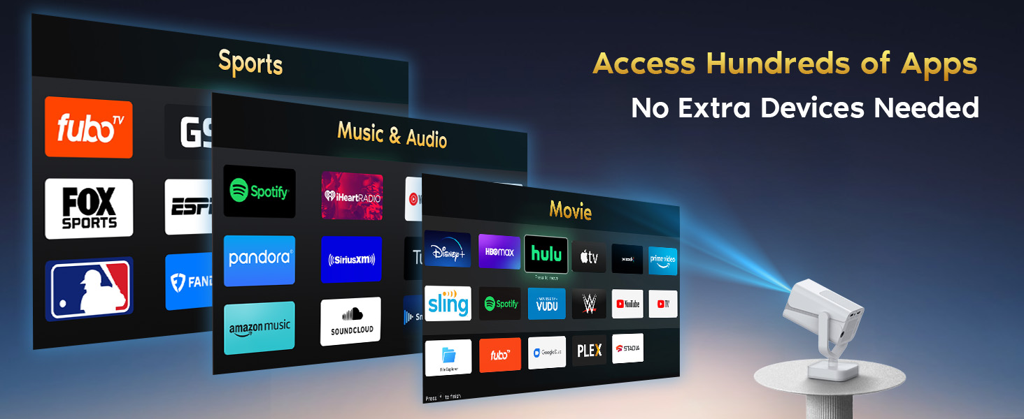 Портативний проєктор Mini Beamer з Android OS, автотрапецеїдною корекцією, підтримкою 4K 1080p, Bluetooth WiFi6, 160 ANSI, для телефону/ТВ приставки/зовнішнього використання/ноутбука
