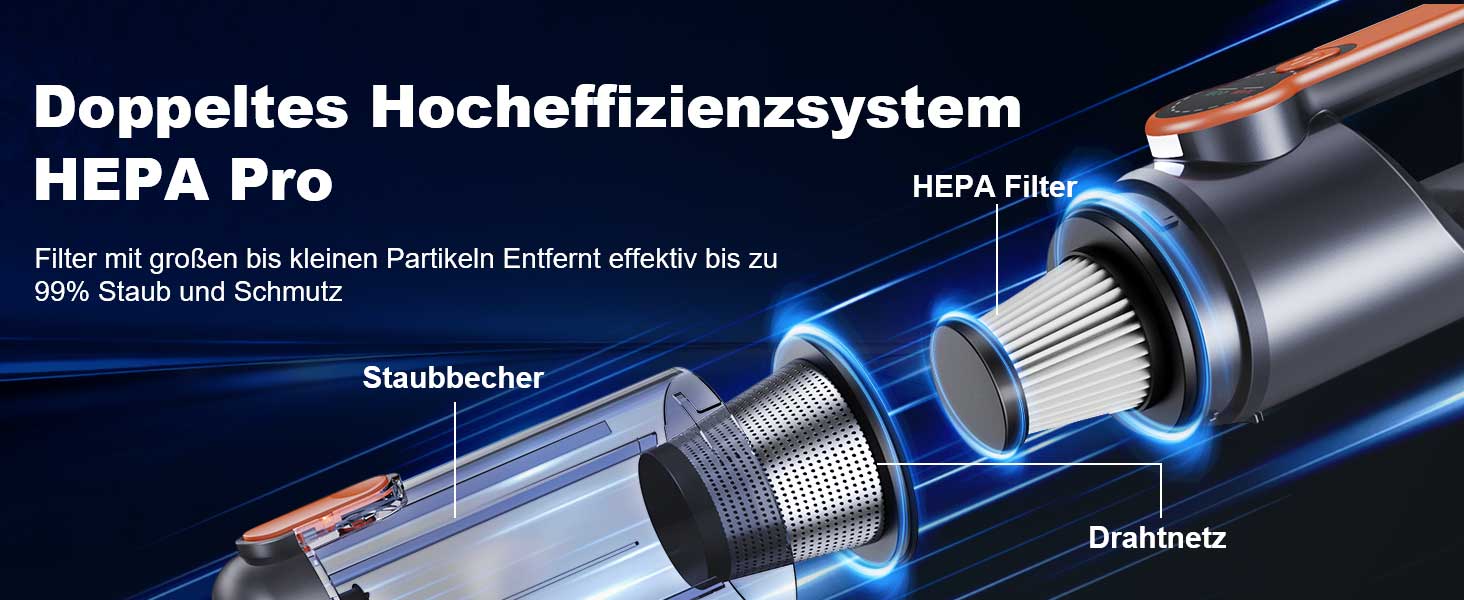 Акумуляторний ручний пилосмок Handstaubsauger 26000 Па, бездротовий автомобільний пилосмок 4-в-1 з безщітковим двигуном, HD-дисплеєм та LED-підсвіткою, помаранчевий