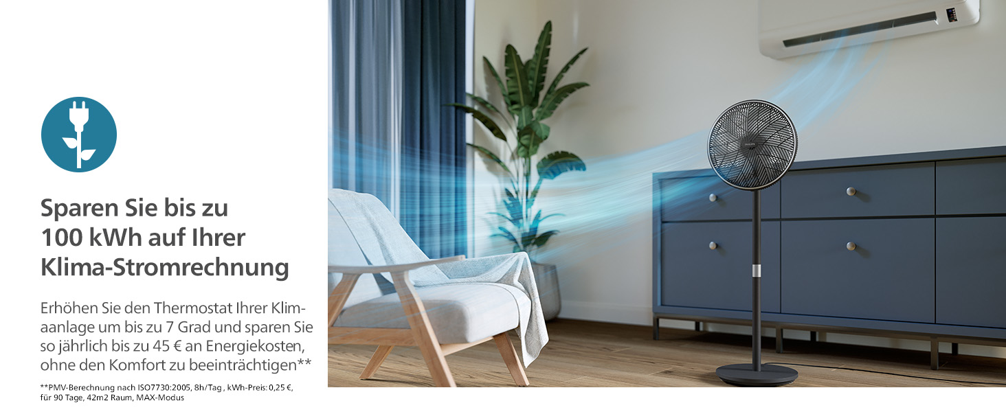 Вентилятор підлоговий Philips Series 5000 CX5535/11 з пультом, таймером, 3 швидкостями, 40 Вт, чорний