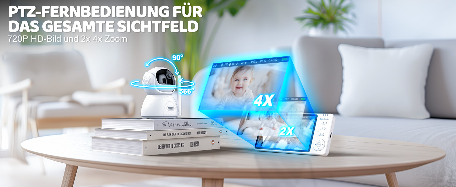 Відеоняня BURNNOVE з камерою 5