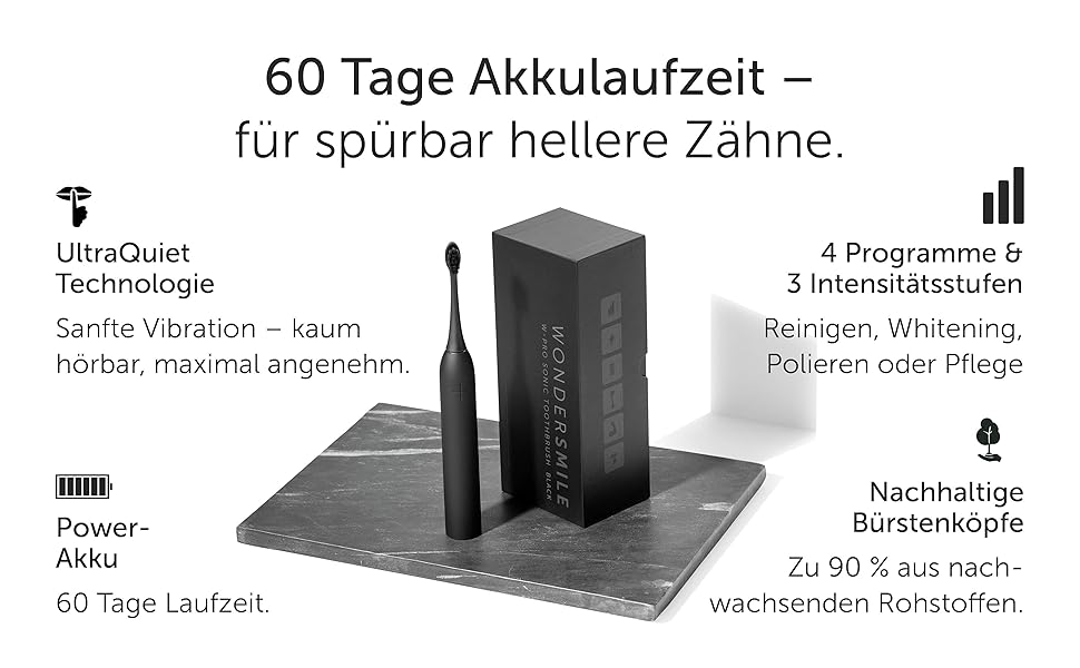Електрична зубна щітка Wondersmile PRO - Перевірена TÜV, 4 режими, 60 днів роботи від акумулятора, чорний комплект для догляду за порожниною рота