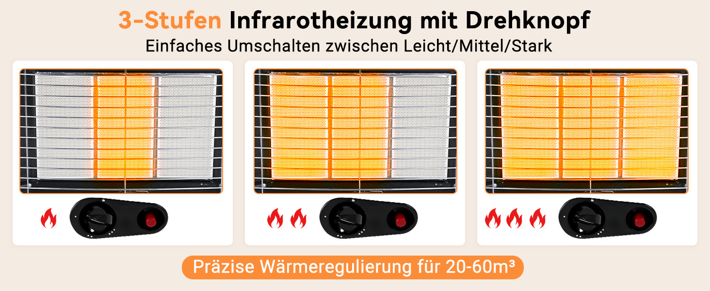 Газовий нагрівач для приміщень 4200W + 1260W: 3 режими, для газових балонів до 15кг, з регулятором та шлангом
