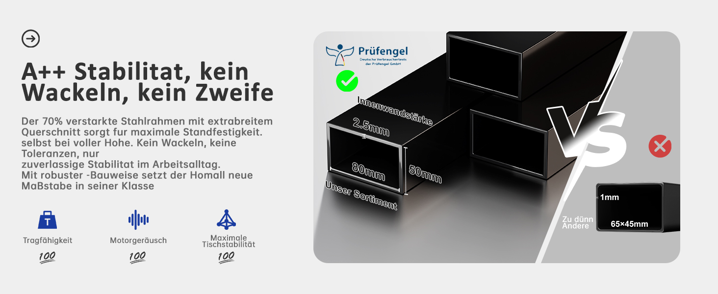 Регульований стіл Homall 200x80 см з USB-портом, електричний, з органайзером для кабелів, пам'ять позицій, для комп'ютера, чорний