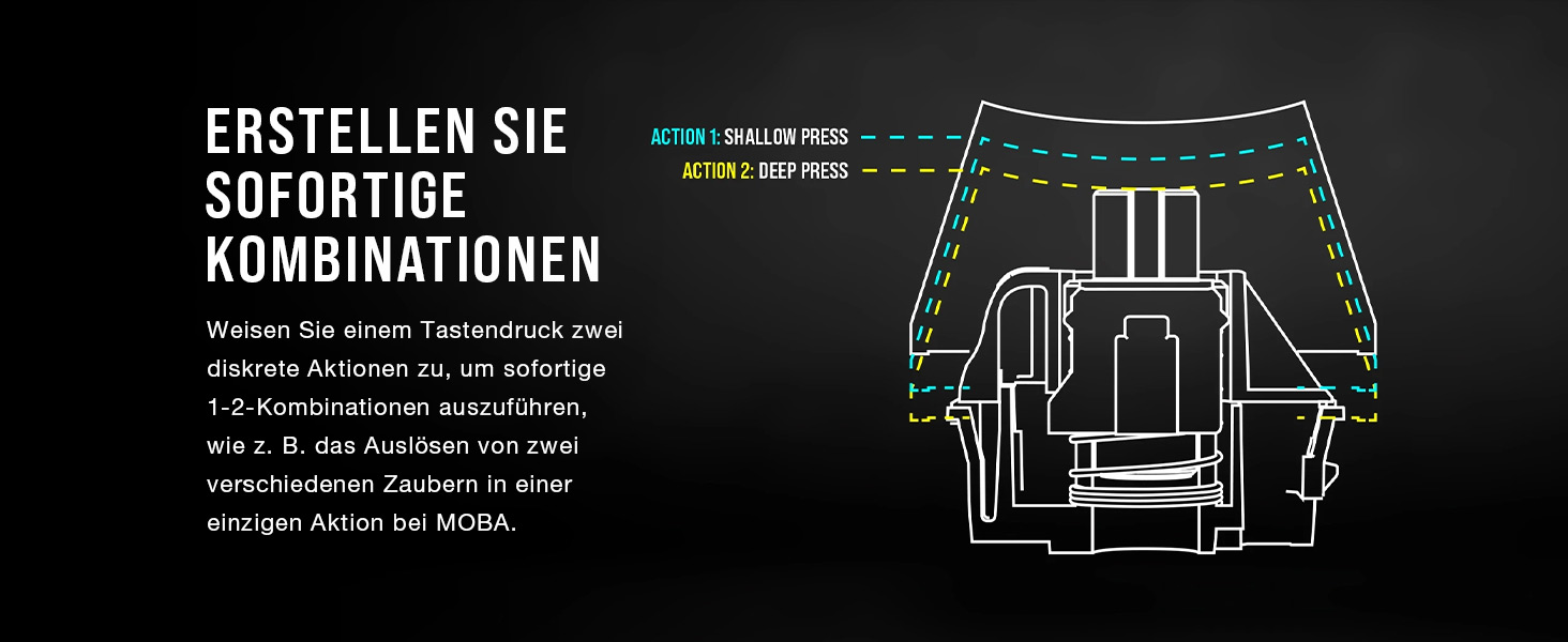 Ігрова механічна клавіатура Corsair K70 MAX RGB QWERTZ DE - сіра, повний розмір, 8000Hz