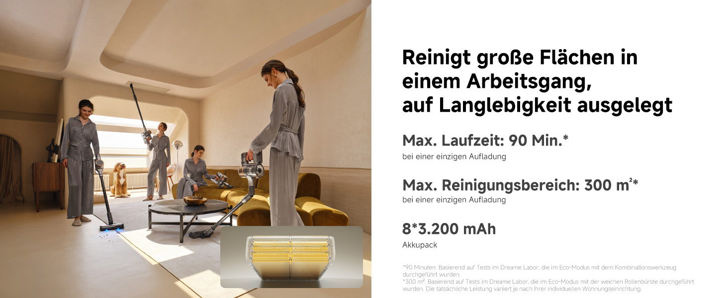 Бездротовий пилосос Dreame, 190AW, 90 хвилин роботи, LED-дисплей, синій LED, для дому, видалення шерсті тварин, килими (R30)