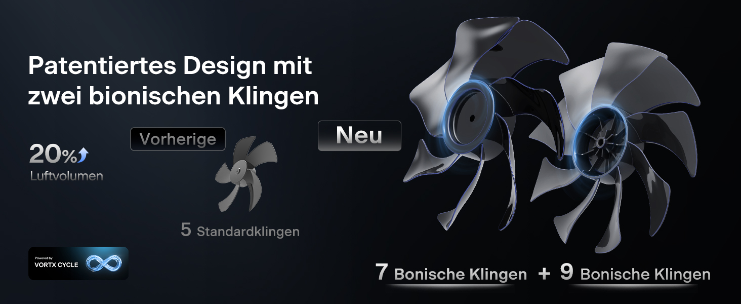 PELONIS вентилятор підлоговий Smart з осциляцією, DC мотор, 9 швидкостей, 26dB, регулювання висоти 36-110см, 9H