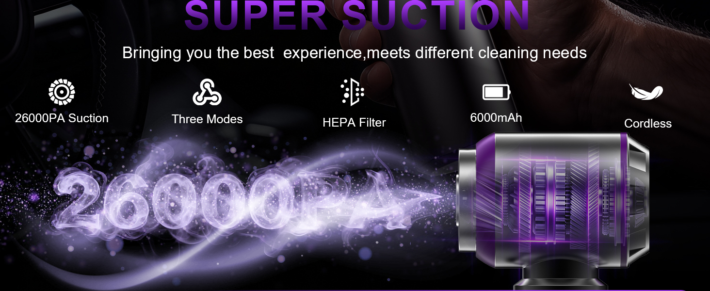 Акумуляторний ручний пилосос KITBEZN для авто та дому, безщітковий двигун, 26000Па, 3 режими потужності, бездротовий, фіолетовий