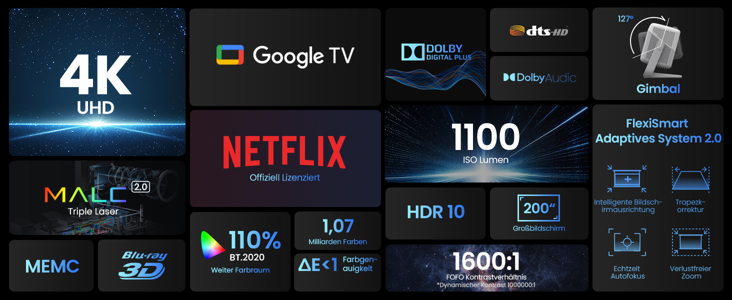 JMGO N1S 4K UHD Міні-проектор: Лазерний, 1100 ANSI люмен, Google TV, HDR10, Dolby Audio, для дому та бізнесу