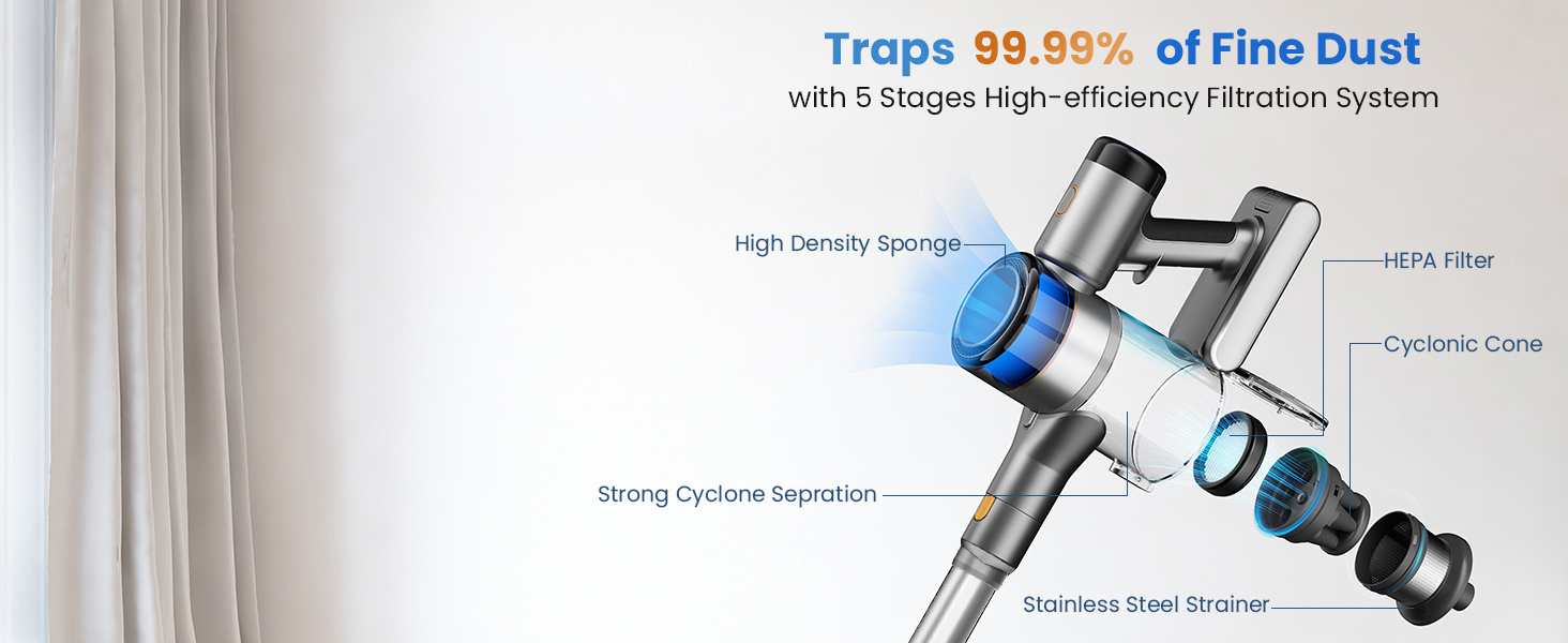 Акумуляторний пилосос Dzaki 45KPa бездротовий без мішка з дисплеєм, антинамотувальна щітка, 55 хв роботи, знімна батарея, для твердих поверхонь, шерсті тварин, килимів, авто (Золотистий сірий)