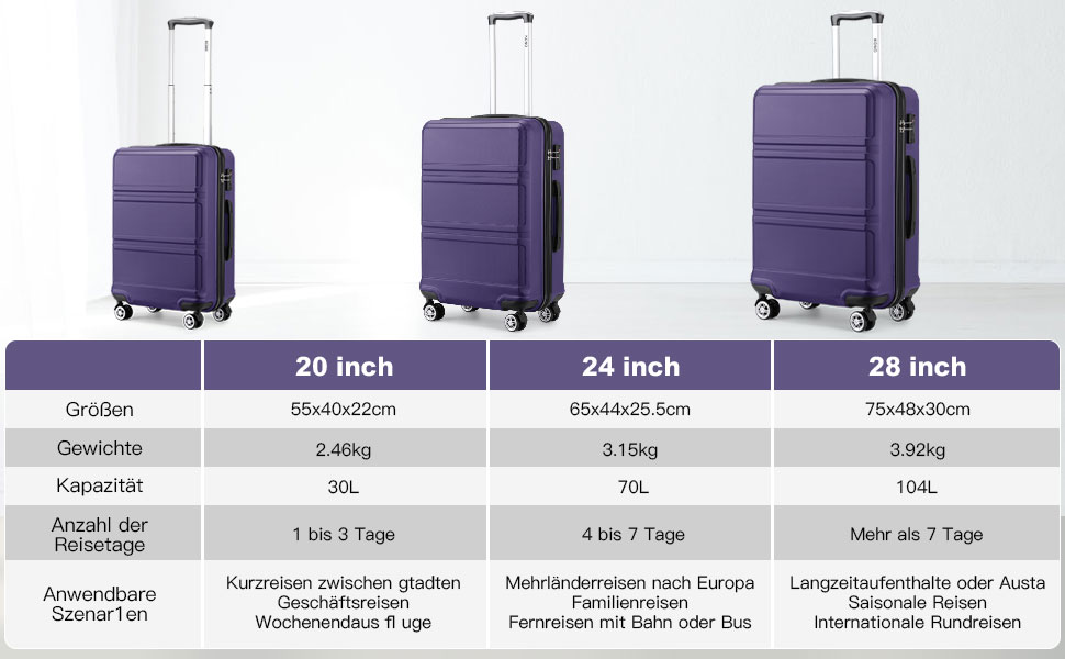 Набір валіз KONO 3 в 1: велика, середня, маленька. Тверді валізи з ABS, ручні, з TSA замком (фіолетовий)