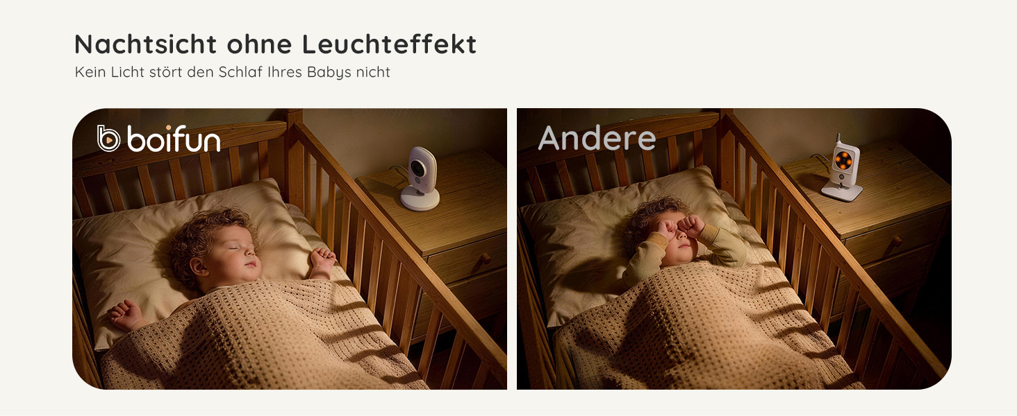 Відеоняня Boifun з камерою, 4