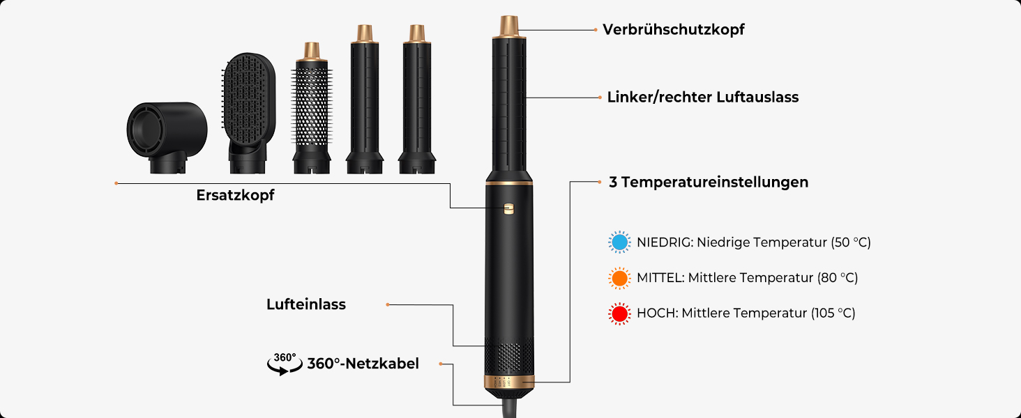 Mogawave Airstyler 5-в-1 Pro 1000W: Фен-щітка, стайлер для волосся з іонізацією (чорний)