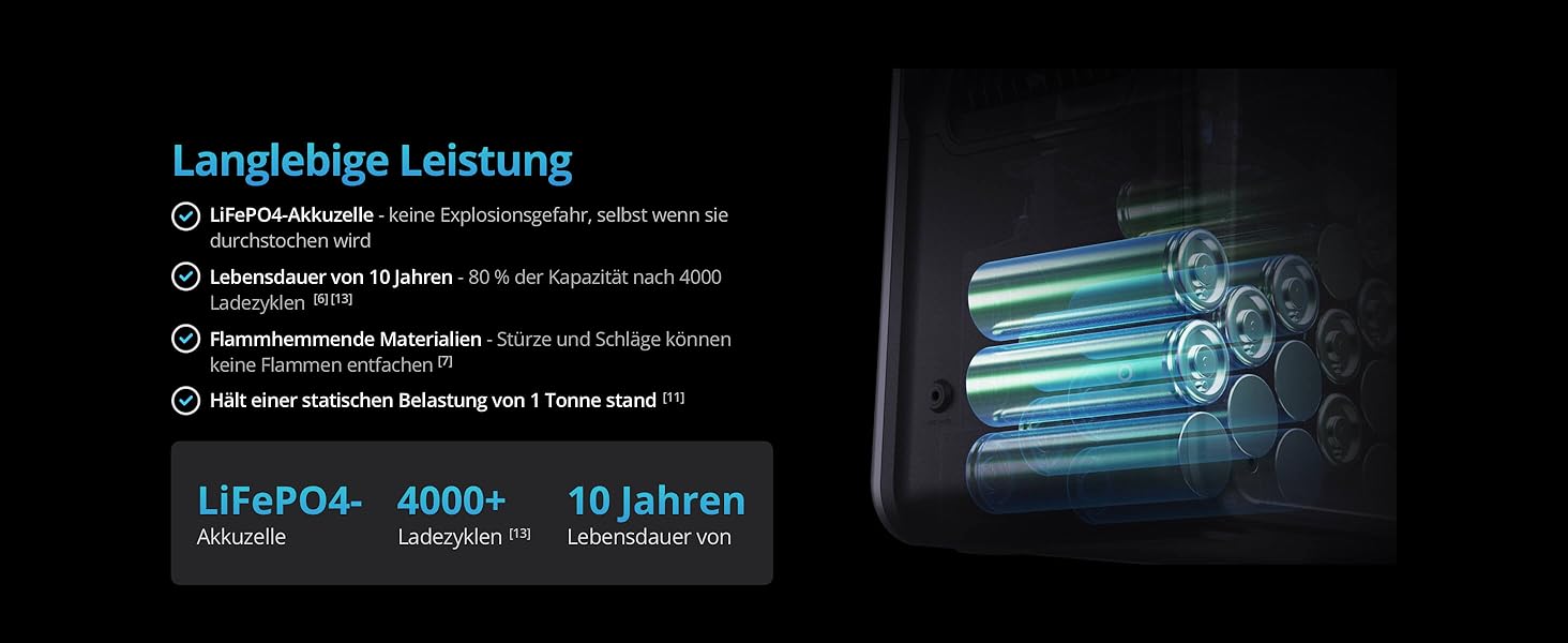 Портативна електростанція DJI Power 2000: 2048 Wh, 3000 W, LiFePO4, сонячний генератор, для дому, кемпінгу та надзвичайних ситуацій