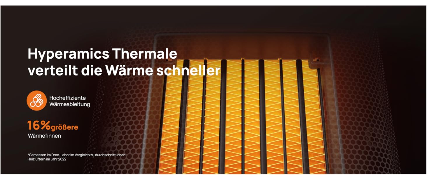 Електричний обігрівач Dreo з термостатом, 1500W, PTC-кераміка, тихий, з осциляцією, ECO-режим, таймер 12 годин, захист від перегріву та перекидання