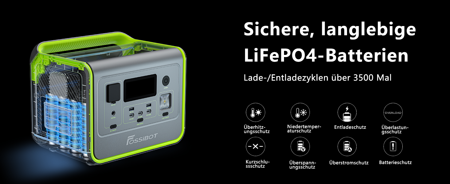 Портативна електростанція FOSSiBOT F800: 512Wh, 800W, LiFePO4, 230V, швидка зарядка, PD 100W, для кемпінгу та дому