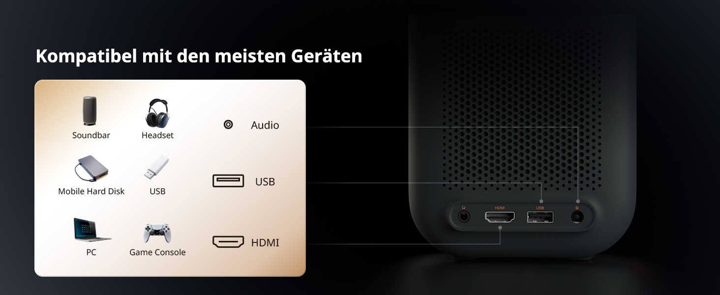 WEMAX Mini проєктор: 4K, 1080p, Smart, Dolby Audio, WiFi, Bluetooth. Підтримка Netflix та Google TV для дому та на вулицю