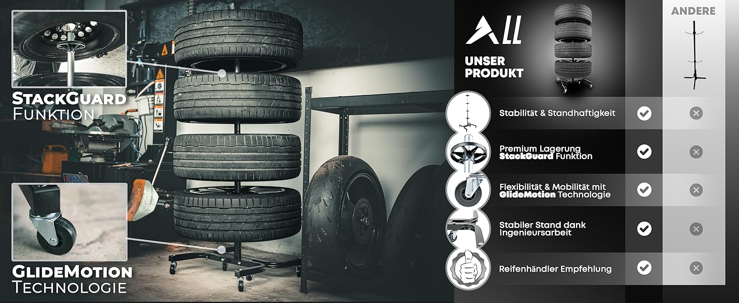 Преміум-підставка для шин на колесах (295 мм, 150 кг) - 4 шини. Чорна, мобільна, для зберігання шин