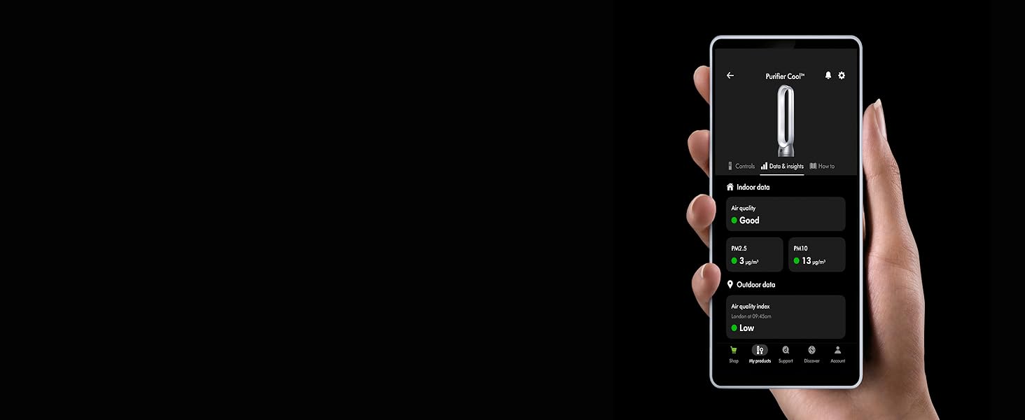 Повітряний Очисник Dyson Purifier Cool PC1 - Потужний Охолоджувач Повітря (Білий/Білий)